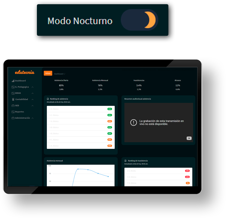 Edutecnia en modo nocturno